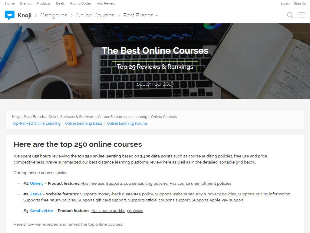 Best Online Courses Rated